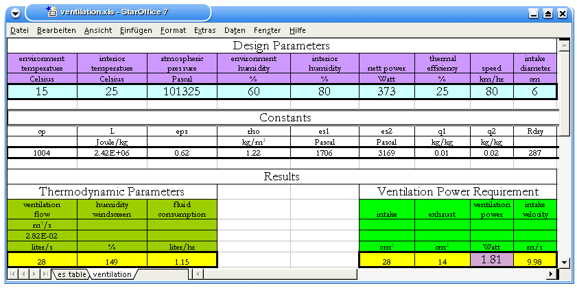 [figure 1] screen capture of spreadsheet